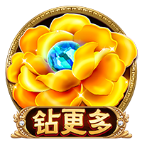 罗马诺：那不勒斯边锋恩贡戈已完成体检，将与都灵签署租借合同
